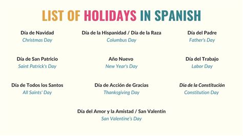 28 day holidays in spain.